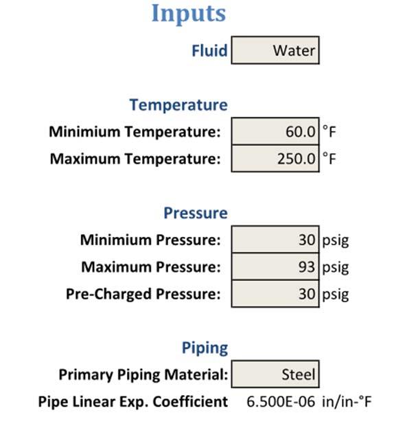 Figure 17: First, input the basic information of the hydronic hot water system which includes the minimum and maximum temperature of the fluid, minimum and maximum pressure of the fluid and the