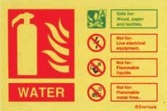) In case of a fire, the firefighting equipment on the premises needs to be located and