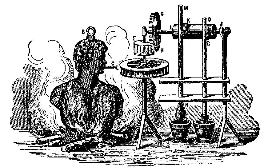 10 Lesson One Fig. 1-6. An early device for using the power of steam Boiler Design 1.29 The teakettle representing the boiler is only symbolic of the steam-generating part of the power plant.