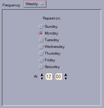 Figure 28: Frequency