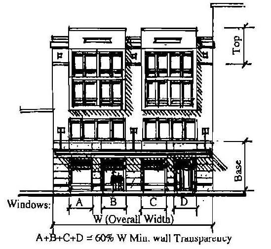 2) Standard: A minimum of 60% of the building wall between 2' and 7' above the sidewalk facing an arterial street in the Commercial Mixed-Use sub-zone shall be transparent or lightly tinted glazing.