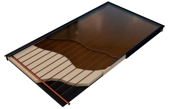 10 years GUARANTEE Flat solar collectors The flat solar collectors have the fundamental function of capturing the sun radiation and transforming it into thermal energy (heat).