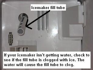 REFRIGERATOR CAUSES OF DAMAGE AND RISK MANAGEMENT Ice Maker Leaks Clogged lines can cause water to not reach the ice water Water may leak from the fill tube extension Water valve may be leaking