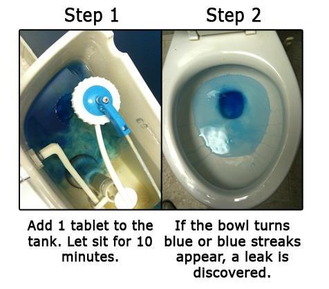 TOILET CONSIDER: Knowing how to shut off your toilet valve Recognize signs of a potential leak: