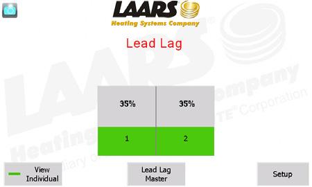 Press the View Lead Lag button to go to a screen that shows the status of the whole Lead/ Lag system. See Fig.