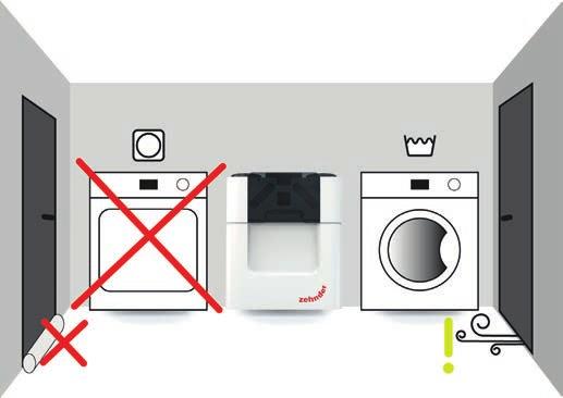 3 Operation A number of important conditions must be met to ensure the unit functions properly: Ensure that no condenser dryer is placed in the same room as the unit.