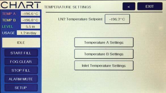 accurately measure the temperature across
