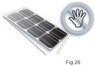 When disconnecting wires from a photovoltaic module that is exposed to sunlight, an electric arc may result. Such arcs may cause burns, combustion and may otherwise create problems.