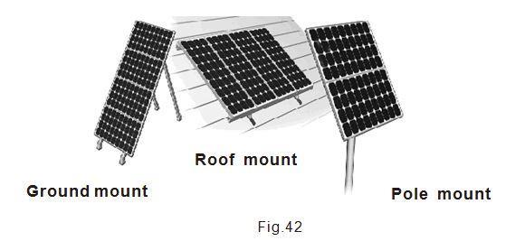 The roof installation of solar modules may affect the fireproofing of the house construction, so it is necessary to use an earth ground fault circuit breaker.