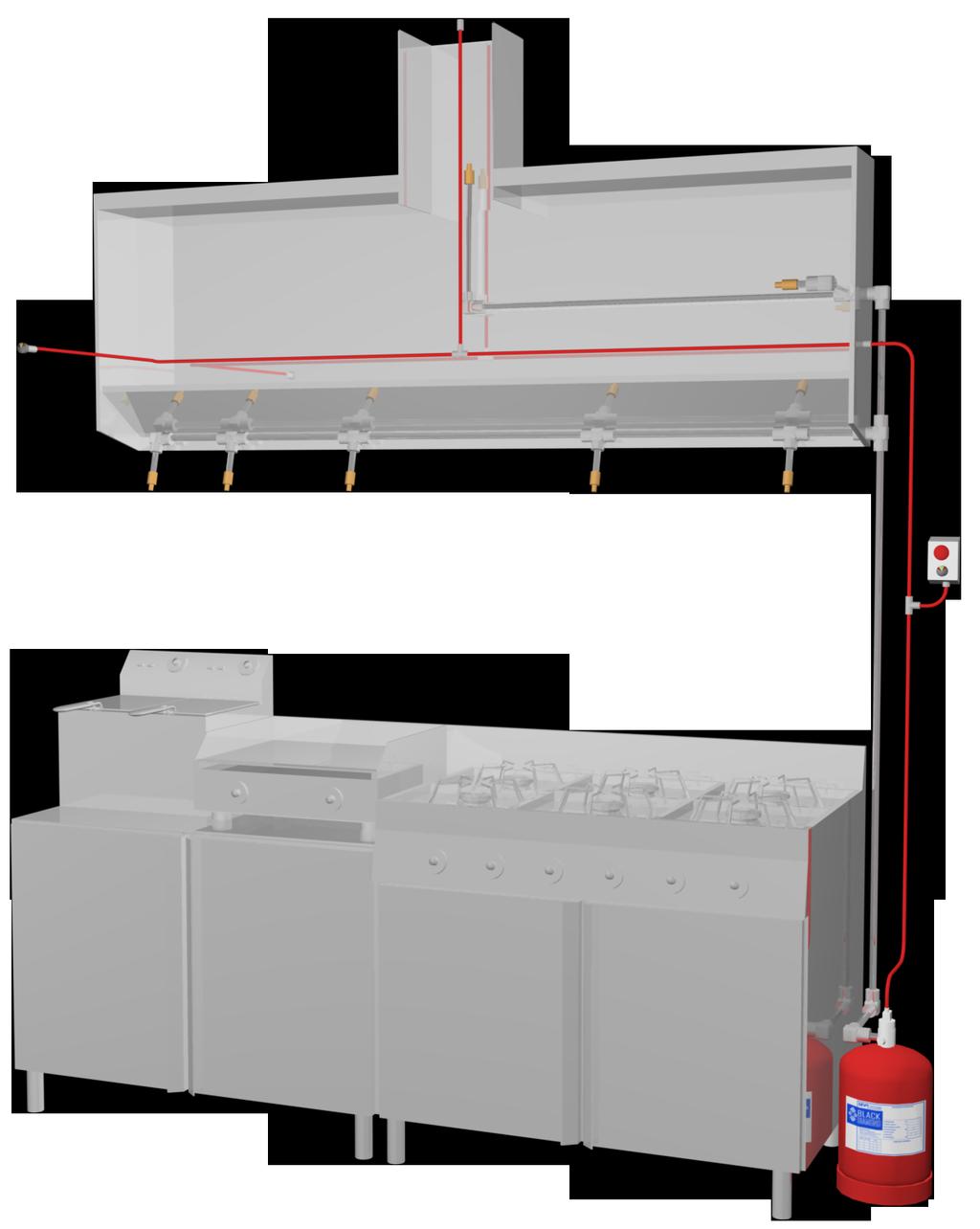 FIRE PROTECTION FOR INDUTRIAL KITCHENS KITCHEN FIRES COST MILLIONS OF DOLLARS IN ANNUAL LOSSES Detection system An effective fire detection system is essential to minimizing the damage from a fire.