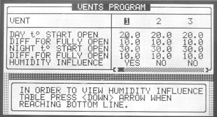 1.1 Vents This option enables the user to define a ventilation program setting the following parameters (see Figure 5): DAY t º START OPEN Temperature to open the vent at day time. DIFF.