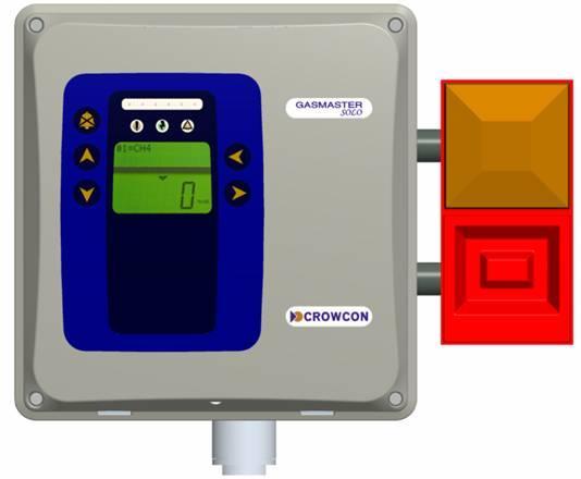 Gasmaster is available in three models: Gasmaster 1 for one gas detector or fire zone Gasmaster 4 for up to four gas detectors or fire zones Gasmaster FP certified Flameproof control system for up to