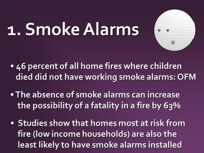 [Note to presenter: It is recommended that you have smoke alarms as props to show the audience. Demonstrations of testing smoke alarms and installing batteries can be done in the following slides.