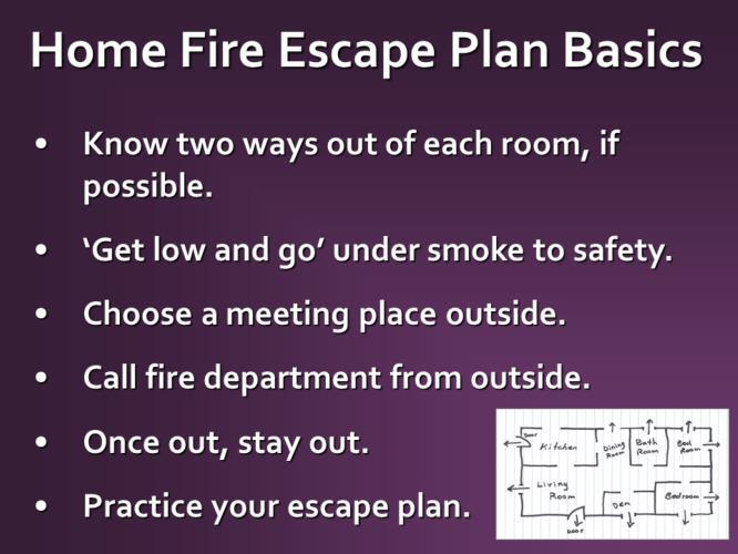 [Note to educator: Have available the home fire escape planning resource instructions/grid] Key Points: This is what a home fire escape plan should include: Make sure everyone knows two ways out of