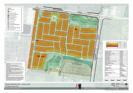 IMPLEMENTING THE PLAN PROPOSED CHANGES TO THE CASEY PLANNING SCHEME Amendment C186 proposes to: Incorporate three new documents into the planning scheme by listing them in the Schedule to Clause 81.