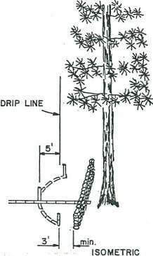 BMP-8 Protection of Trees and Other Vegetation BMP-TSB TEMPORARY SEDIMENT BARRIERS Definition Temporary sediment barriers are temporary structures constructed to slow runoff and trap small amounts of