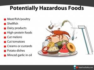Any Potentially Hazardous Foods served in your workplace or at a special event must come from an approved source.