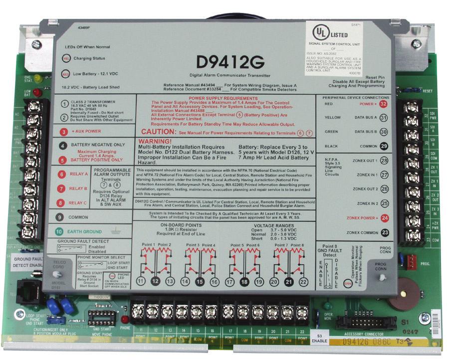 D9412G Package Prod. ID D9412G D9412G-A Attack-Resistant UL Package Prod.