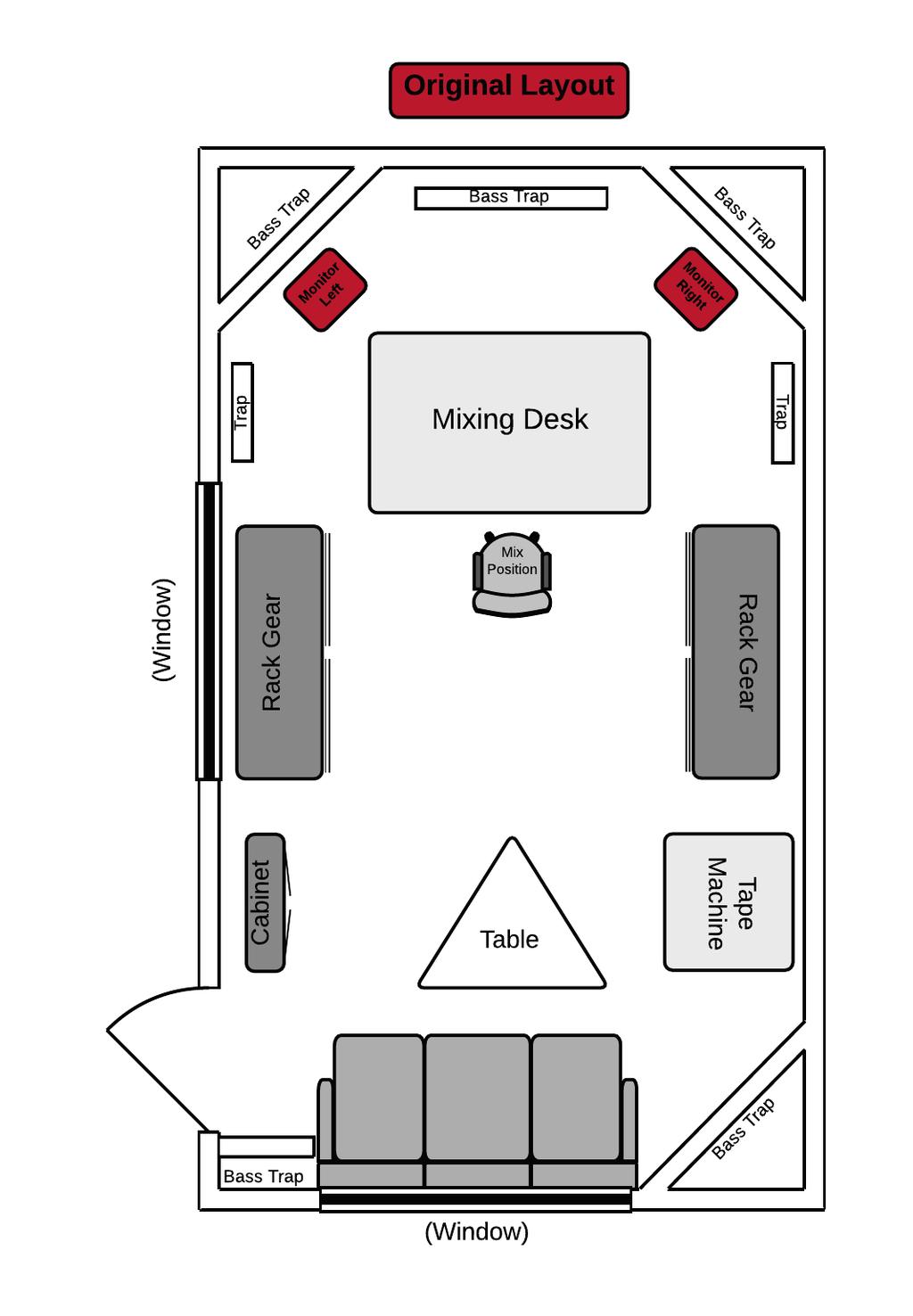Figure 2. Original control room layout. The left and right speakers are setup at a height of 3.81ft and 2.75ft from the front wall and 2.33ft from their respective sidewalls 3.