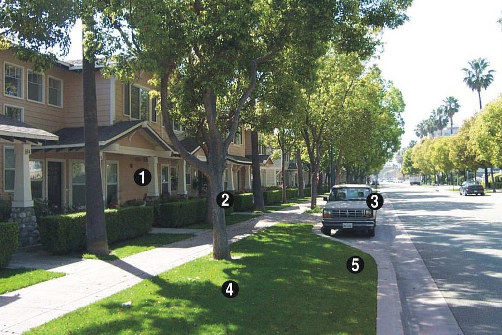 ILLUSTRATIVE 1 ì í î ï ð Eye on the street provides security. Setback from curb to front porch is generous enough to allow double row of trees.