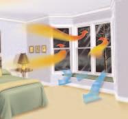 Adding energy-efficient window treatments can be the most effective investment you make to control your utility bill.