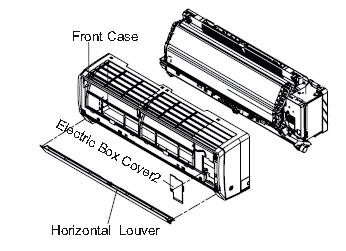 Remove horizontal louver and front case Remove axial sleeve of horizontal louver.