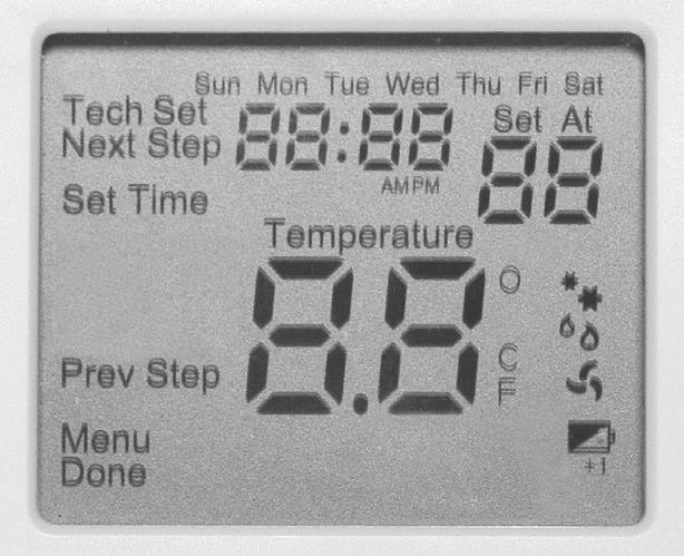 The compressor will not turn on until the minute delay has elapsed. Indicates the current room temperature.