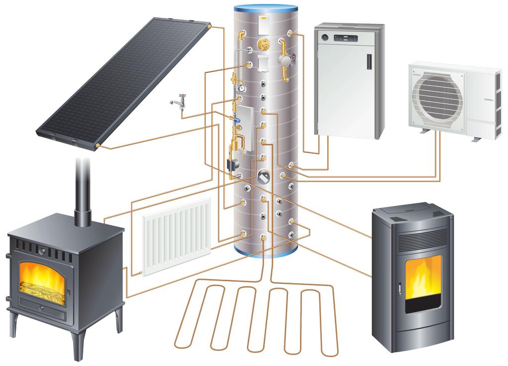 Suitable for simultaneous connection to: Wood Burners Pellet Stoves and Biomass Boilers Gas and Oil Boilers Solar Thermal Panels Heat Pumps Vented and Sealed Heating Systems including Radiators and