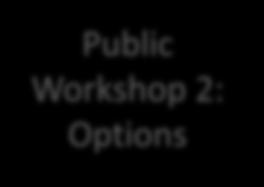 Workshop 2: Options Visualization