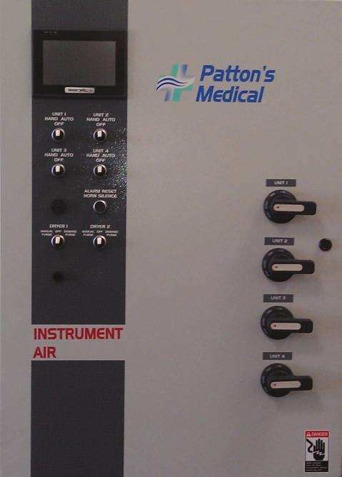 3.0 Control Panel 1 2 