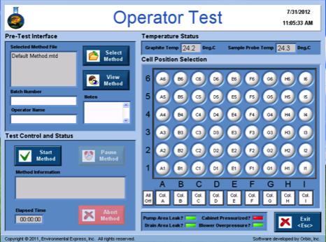 Environmental Express, Inc. 5.0 OPERATOR TEST From the Main Screen, click on the Operator Test button. 5.1 Select a method by clicking the Select Method button and choose the appropriate file from the Method folder.