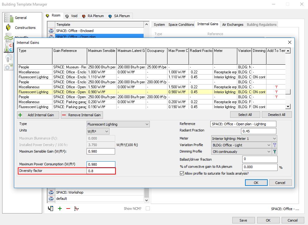 Figure 2-4: Internal gains dialog, accessed from the Building Template Manager, with the Diversity factor set to 0.