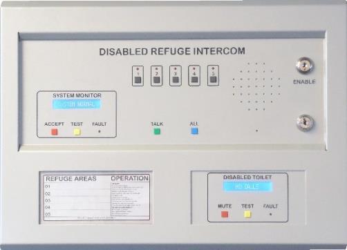 Only mains and outstations, alarms, etc. required for a complete system.