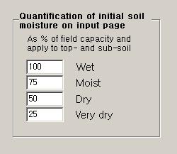 Moisture status of topsoil and subsoil at start: Topsoil refers to the top 30 cm or 1 ft of soil and subsoil is considered to be soil below topsoil up to a depth of about 1 m.