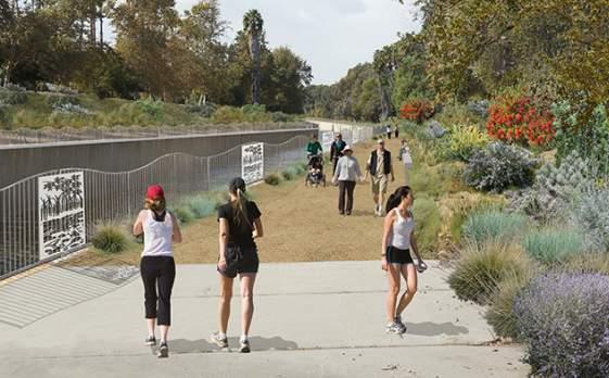 TEMPLE CITY CROSSROADS SPECIFIC PLAN Eaton Wash Right of Way A landscaped multi-modal