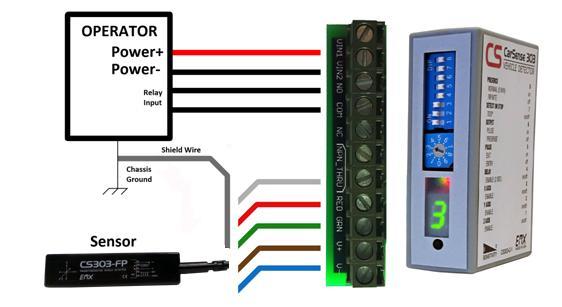 Connections Terminal Description Sensor Shielded Cable 1 Power (12 24 VDC/VAC) - 2 Power (12 24 VDC/VAC) - 3 Relay - NO - 4 Relay - COM - Operator