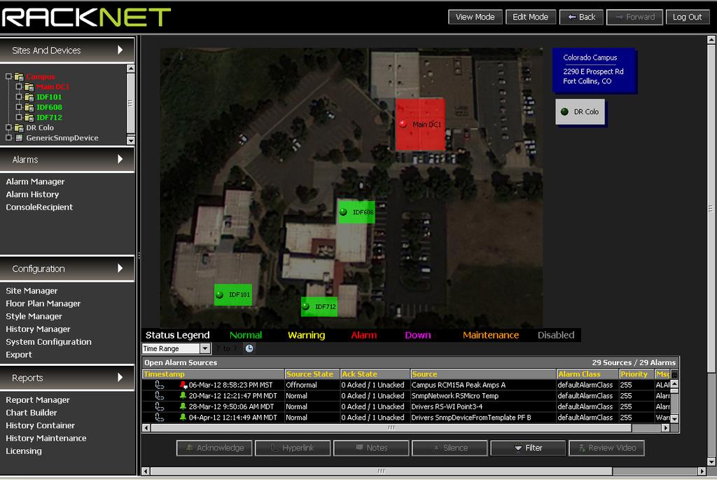 equipment then stores, aggregates and displays the data on a secure internet connection for multiple user remote access.
