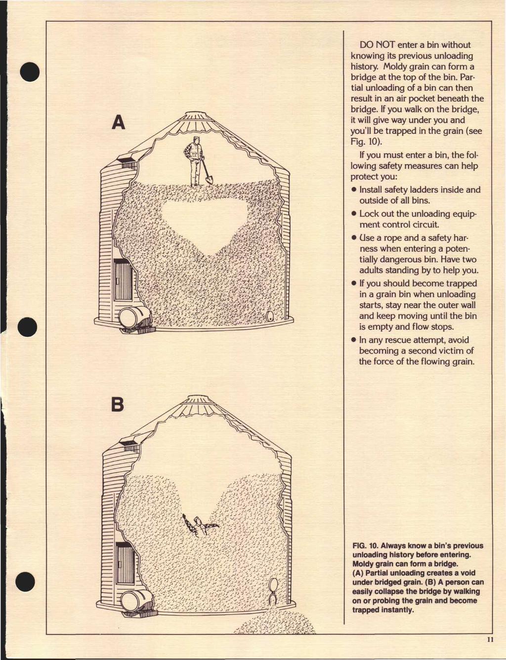 DO NOT enter a bin without knowing its previous unloading history. Moldy grain can form a bridge at the top of the bin. Partial unloading of a bin can then result in an air pocket beneath the bridge.