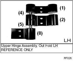 Parts List The following parts list contains only major assemblies for this door system.