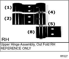 SW200i-Fold Hinge Parts List SW200i-Fold Hinge Assembly Part Numbers IT Description Part # RH LH Notes 1 Bearing Pivot, Carrier 55-15-120 X X (Ref Illustration) 2 Bearing Pivot, Double 55-15-121 X X