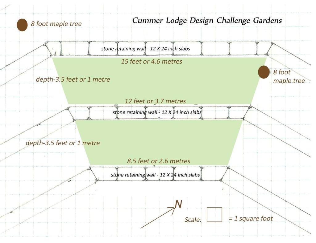 Volume 3, Issue 1, Spring/Summer 2015 The District 5 Comm-Post Page 9 North York Garden Club Garden Design Contest North York Garden Club held a garden design contest among its members as part of