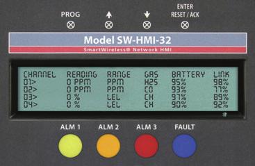 SmartWireless HMI Up to 32 Devices, Wired or Wireless NEMA 4X Div 1 & Div 2 Packages Available Configurable up to eight zones SD card with datalogging Alarm and Fault Condition LEDs Display
