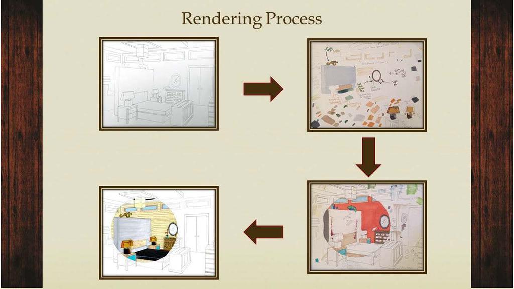 Rendering Process "" -M>. '"J~ ~ I ; ~.