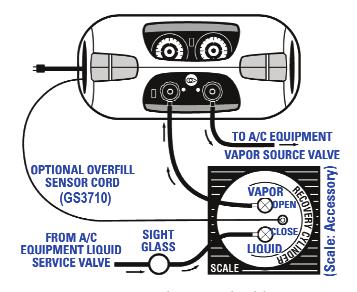Push-Pull Recovery Diagram 4 RATED IN ACCORDANCE WITH ARI STANDARD 740-98 Refrigerant