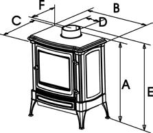 S33 and H33 cast iron models Installation Guide Dimensions S33 H33 A 30 (751mm) 28 (716mm) B 25 (631mm) 26 (649mm) C 16 (395mm) 15 (370mm) D 6 (150mm) 6 (150mm) E