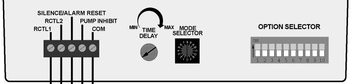 Time Delay The Time Delay can be set from 2-255 seconds this is a staging delay for all pumps including the Jockey/Emergency Pump. This delay prevents 2 or more pumps starting at the same time.