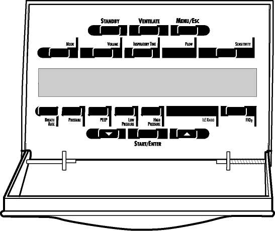 3 Description 3.2.2 Door Panel (Display and Controls) F Figure 3-3.
