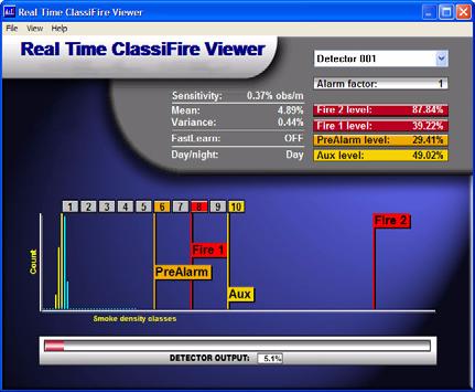 Status and Informational Displays In the example shown in Figure 2-16, the Pre-Alarm, Fire 1, and AUX alarm flags are close together due to the chosen alarm factor of 0 (very high sensitivity).