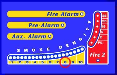 The ClassiFire System APPENDIX C THE CLASSIFIRE SYSTEM C-1 ABOUT CLASSIFIRE ClassiFire is the patented artificial intelligence system for the ASD-640 line of Aspirating Smoke Detectors that