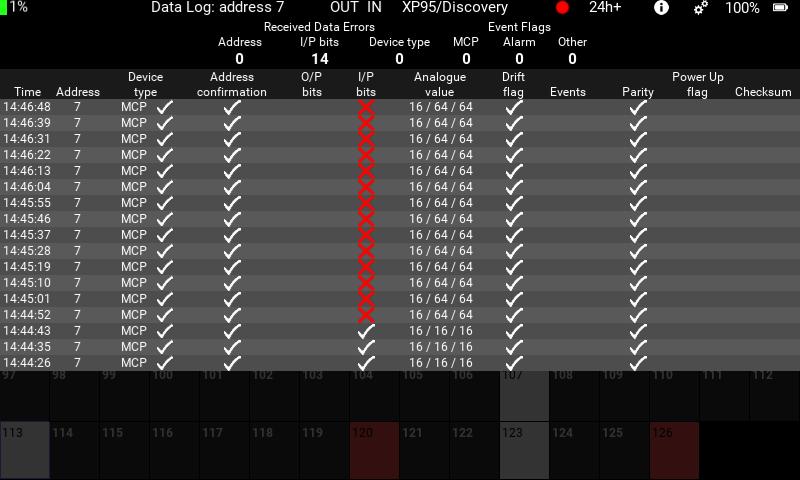 MANAGEMENT 24 Apollo Test Set - User Manual Data log This menu gives a list of all events on the loop. This can range from mismatched data through to the current device status.